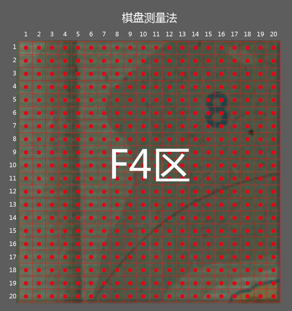 棋盘测量法.jpg
