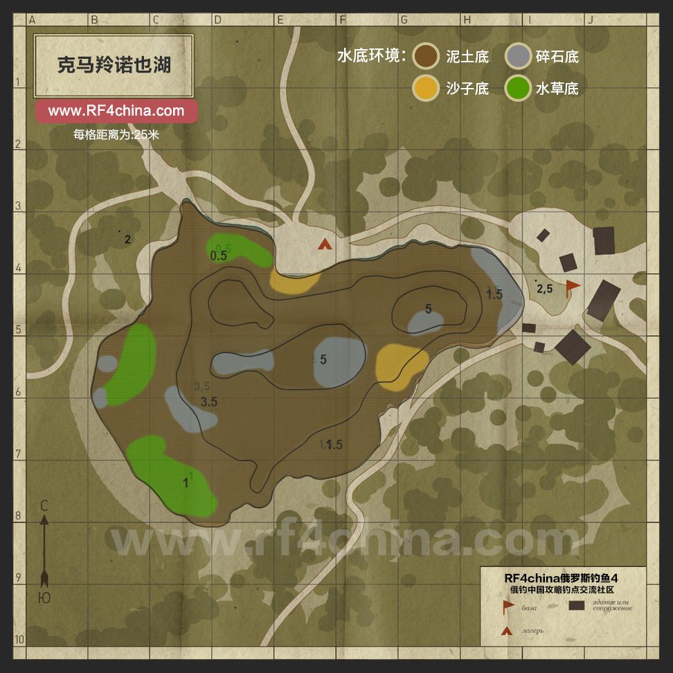 水底环境.jpg